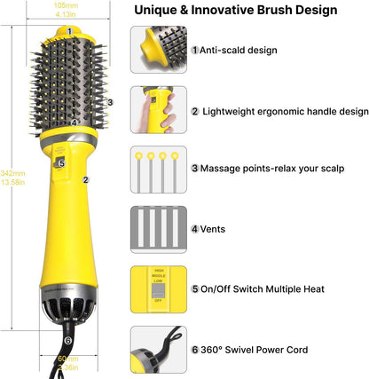 Chimpuk Professionelle One-Step 70 dB Heißluftbürste und Volumizer und Haarstyler zum Glätten, Locken, Multifunktions-Haartrockner, Anti-Frizz-Keramik-Haartrockner