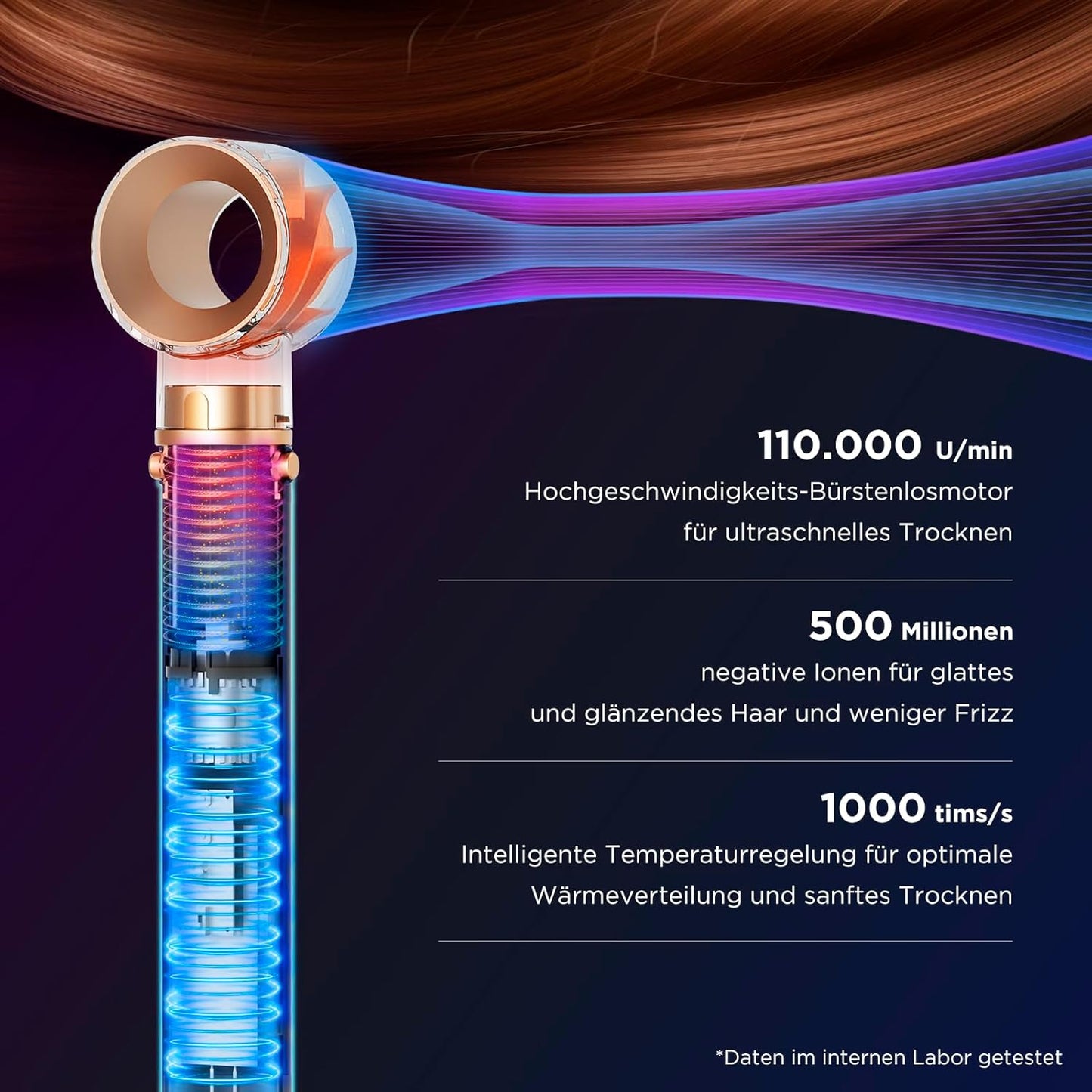 7 in 1 Airstyler, PARWIN PRO BEAUTY MaxAIR 2.0 Multi-Styler Set, Auto-Wrap Lockenstab, Geringere Hitzeschäden Glätteisen, 110000 U/Min Föhn, Volumenbürste, Styling, Glättung Pinsel, Jasper Plum
