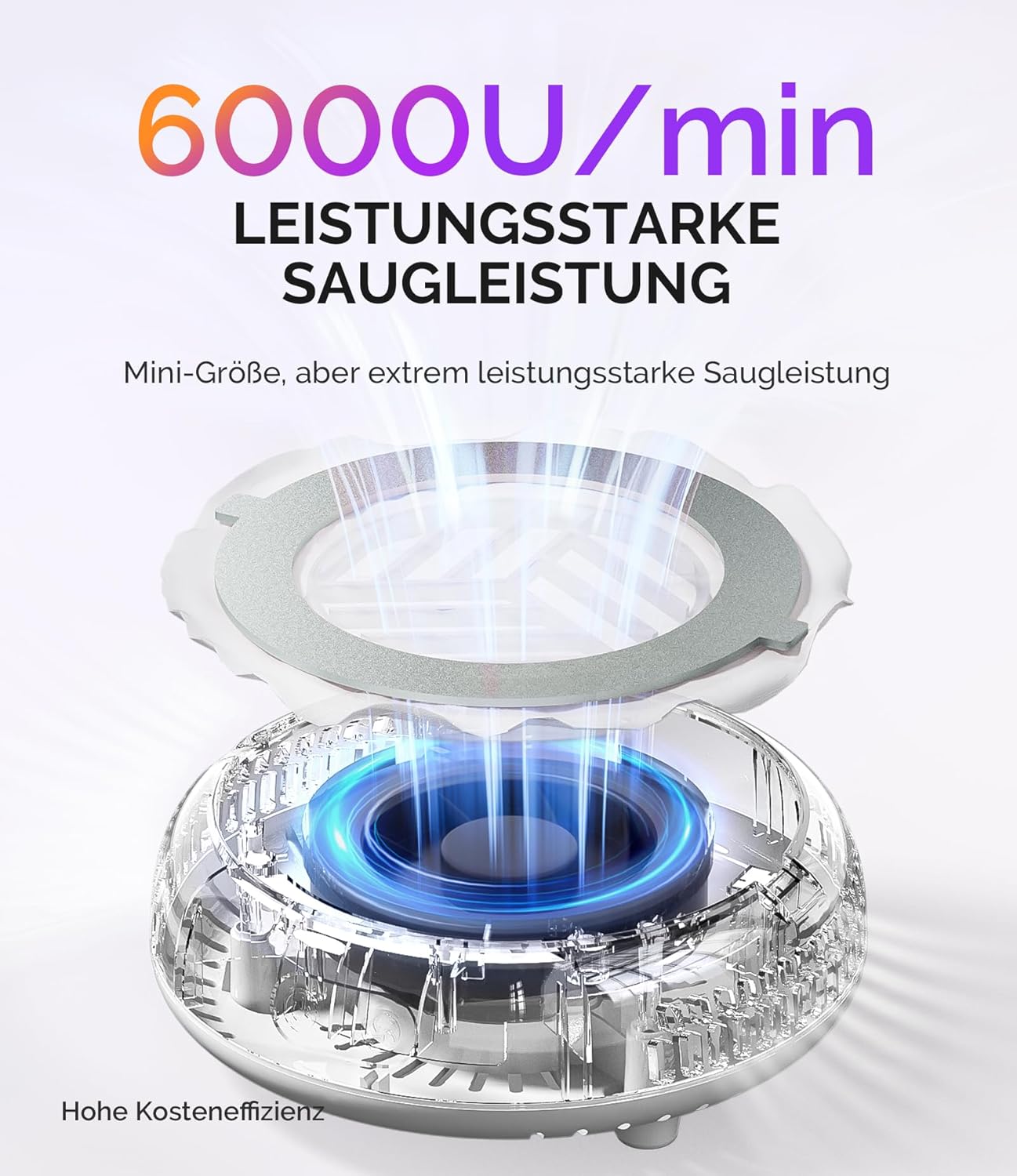 MelodySusie Pocket Nagelstaubsauger HProA, 6000RPM Leistungsstarke Staubabsaugung Nägel für Maniküre, Kompakter Nagelschleifstaub-Absauger mit 30 Wiederverwendbarem Filter für DIY & Studio, Weiß