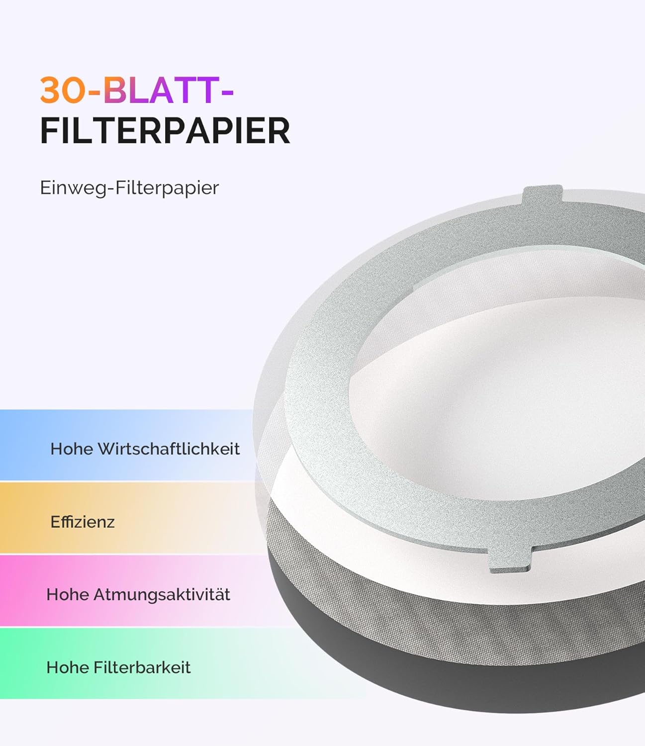 MelodySusie Pocket Nagelstaubsauger HProA, 6000RPM Leistungsstarke Staubabsaugung Nägel für Maniküre, Kompakter Nagelschleifstaub-Absauger mit 30 Wiederverwendbarem Filter für DIY & Studio, Weiß