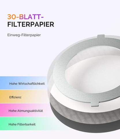 MelodySusie Pocket Nagelstaubsauger HProA, 6000RPM Leistungsstarke Staubabsaugung Nägel für Maniküre, Kompakter Nagelschleifstaub-Absauger mit 30 Wiederverwendbarem Filter für DIY & Studio, Weiß