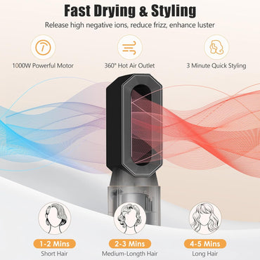 Journeyside 5-in-1 Airstyler Set 1000W, Professioneller Warmluftbürste mit Lockenstab&Glätteisen, Multi-Heißluftbürste zum Glätten, Volumen Geben,Locken und Föhnen für Alle Haartypen Alltagsstil