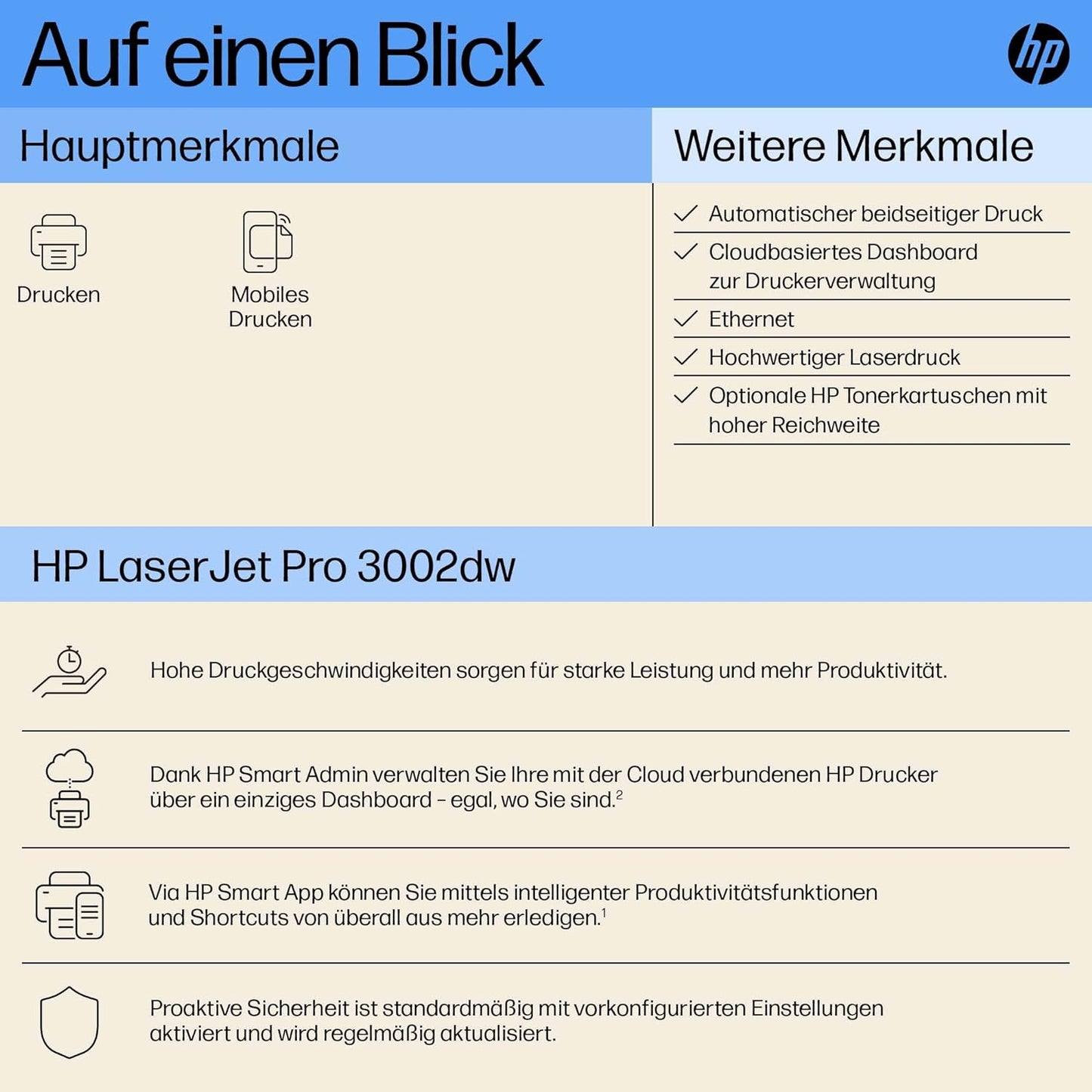 Imprimante laser HP LaserJet Pro 3002dw, Drucker, impression automatique, jusqu'à 33 pages A4 par minute, USB haut débit, WiFi, Ethernet, Bluetooth, application HP Smart, HP Wolf Pro Security, gris, blanc