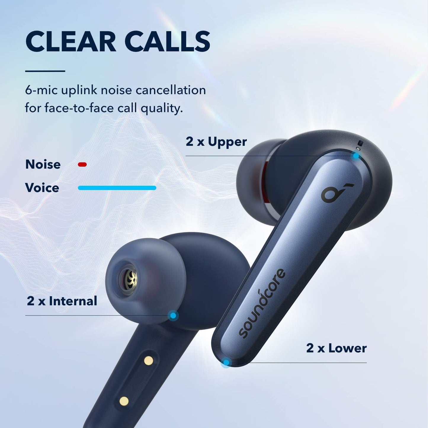 Écouteurs sans fil Soundcore Liberty Air 2 Pro A3951