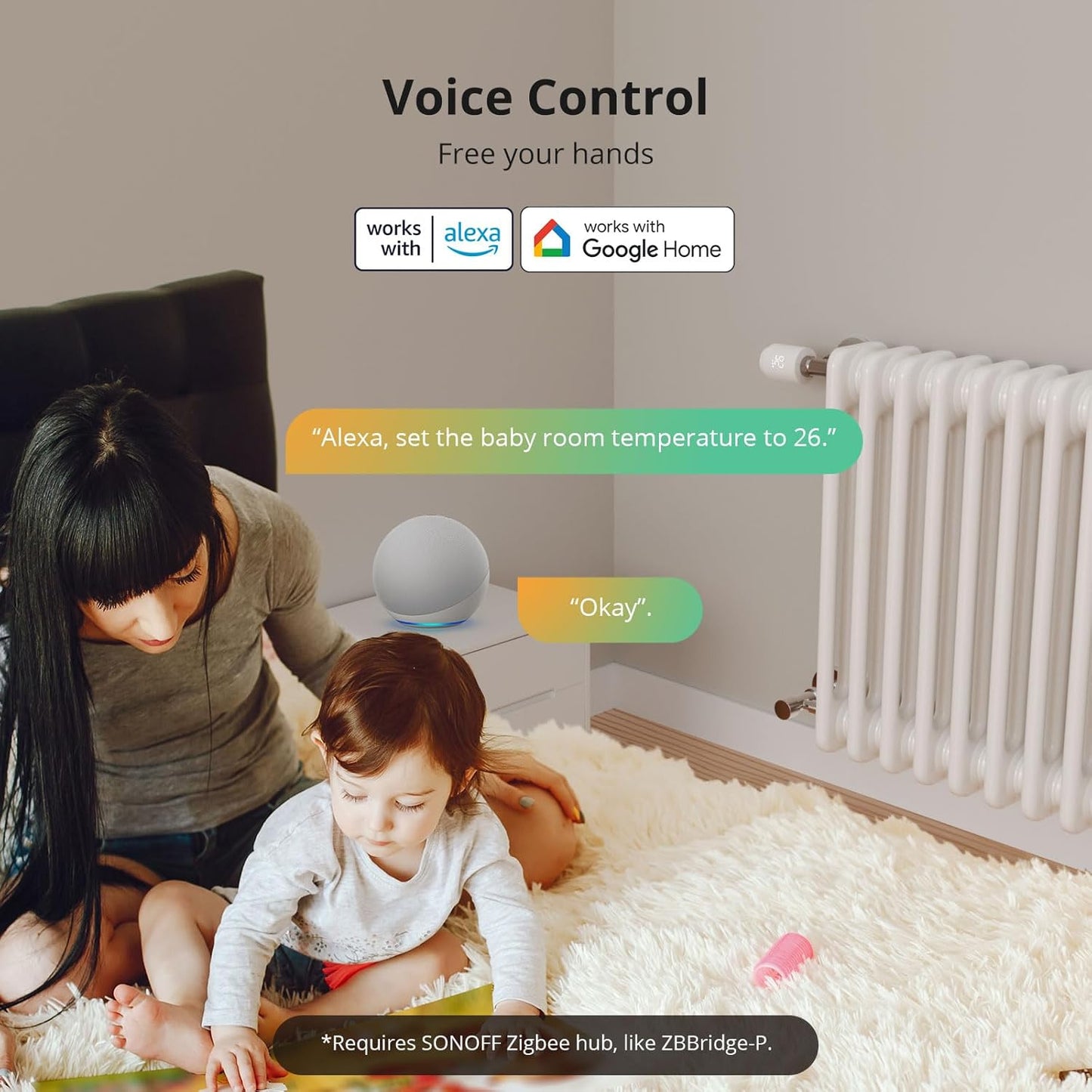 Thermostatique SONOFF ZigBee 3.0, 1 pièce, reconnaissance de fenêtre, compatible avec Alexa/Google Home, hub Zigbee requis