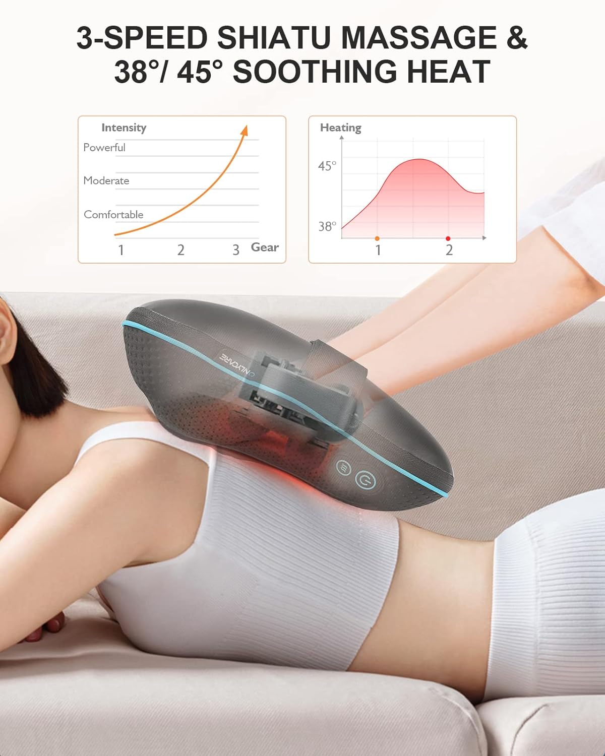 Bain de massage ONLYCARE