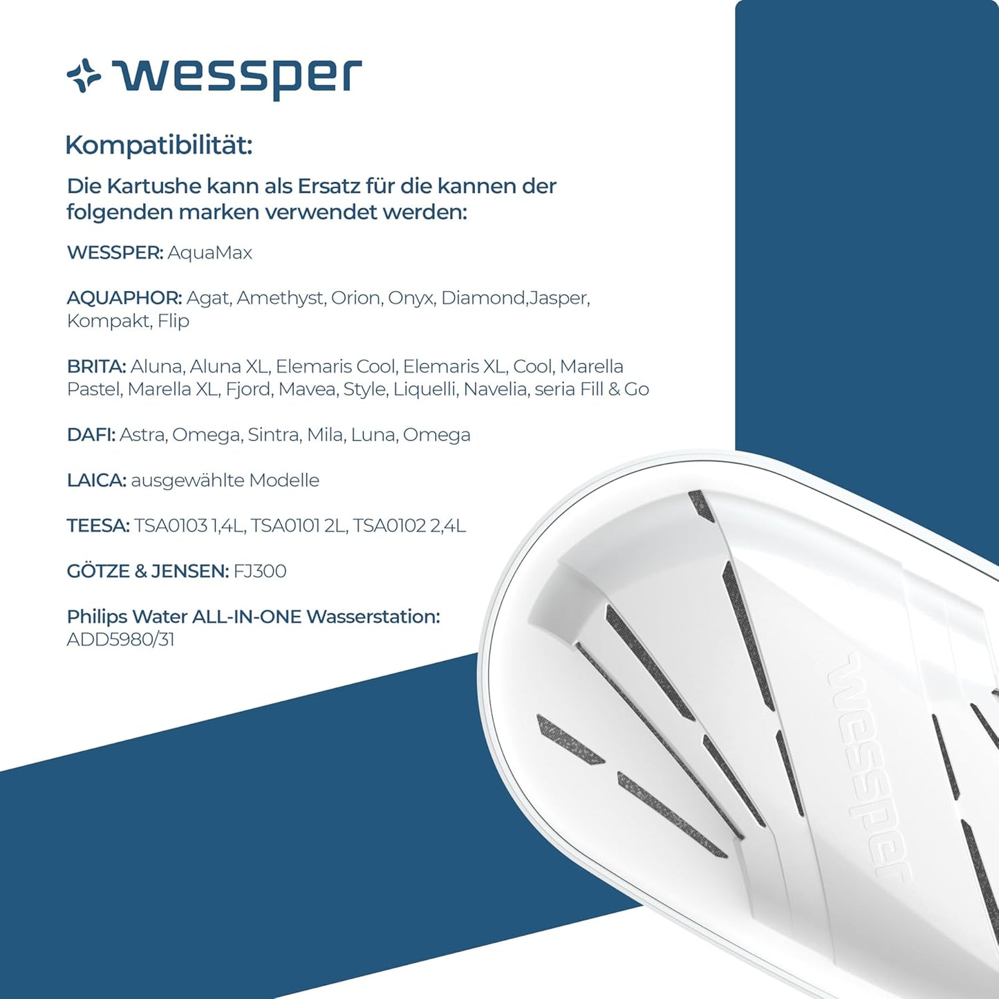 Wessper Wasserfilter Kartusche Kompatibel mit Brita Maxtra Wasser Kanne, Filter mit Aktivkohle und Lonenaustauscherharz, Wasserfilterkatuschen - 6 Pack