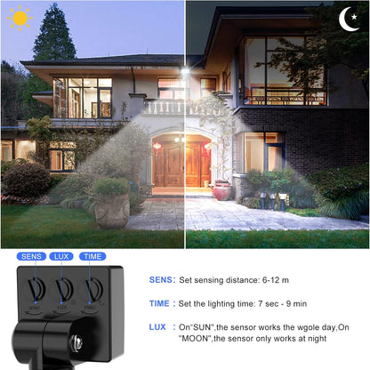 Realky 20W LED Flutlicht mit Bewegungsmelder, 24 LED Flutlicht, IP65, wasserdicht, für den Außenbereich, 6500K, 220V, Flutlicht für Garten, Terrasse, Garage, Outdoor (2 Stück) [Energieklasse F]