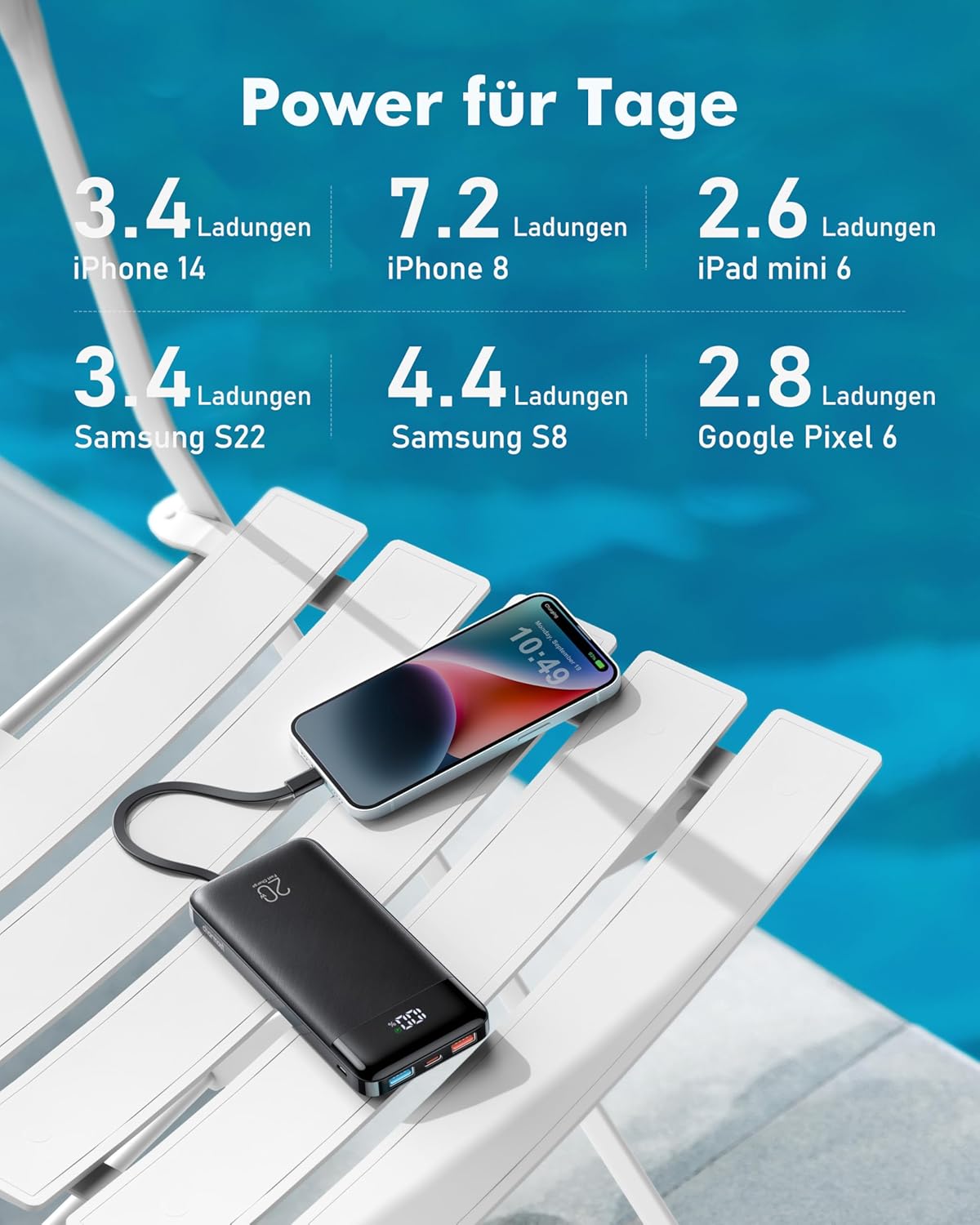 Charmast Power Bank, 22,5W Powerbank 20000mAh mit Kabel USB C und LED-Display, PD3.0 QC4.0 Externe Handyakkus mit 6 Ausgängen Kompatibel mit iPhone 16 15 14 13 12 11 Pro Max Plus Samsung Huawei Tablet