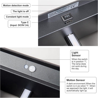 Liyabber 6W LED Akku Wandleuchte Kabellos mit Bewegungsmelder, USB-C Wiederaufladbare Akku Wandlampen, 3200mAh Innenwandleuchte mit Schalter, 2-teilige Hallamp Akkubetriebene Treppenhaus Wandbeleuchtung [Energieklasse F]