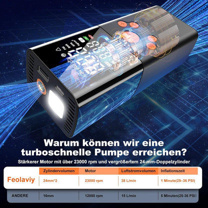 Qıngque CZK-5611 Pompe à air de voiture Akku-Luftpumpe, Kompressor, Akku-Pumpe, électrique, 150 PSI, 10000 mAh, Akku-Kompressor variable avec écran LCD numérique, impression (noir)