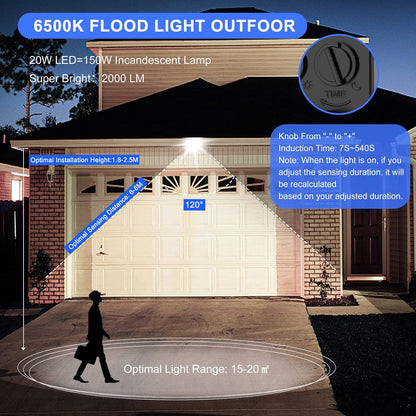 Realky 20W LED Flutlicht mit Bewegungsmelder, 24 LED Flutlicht, IP65, wasserdicht, für den Außenbereich, 6500K, 220V, Flutlicht für Garten, Terrasse, Garage, Outdoor (2 Stück) [Energieklasse F]