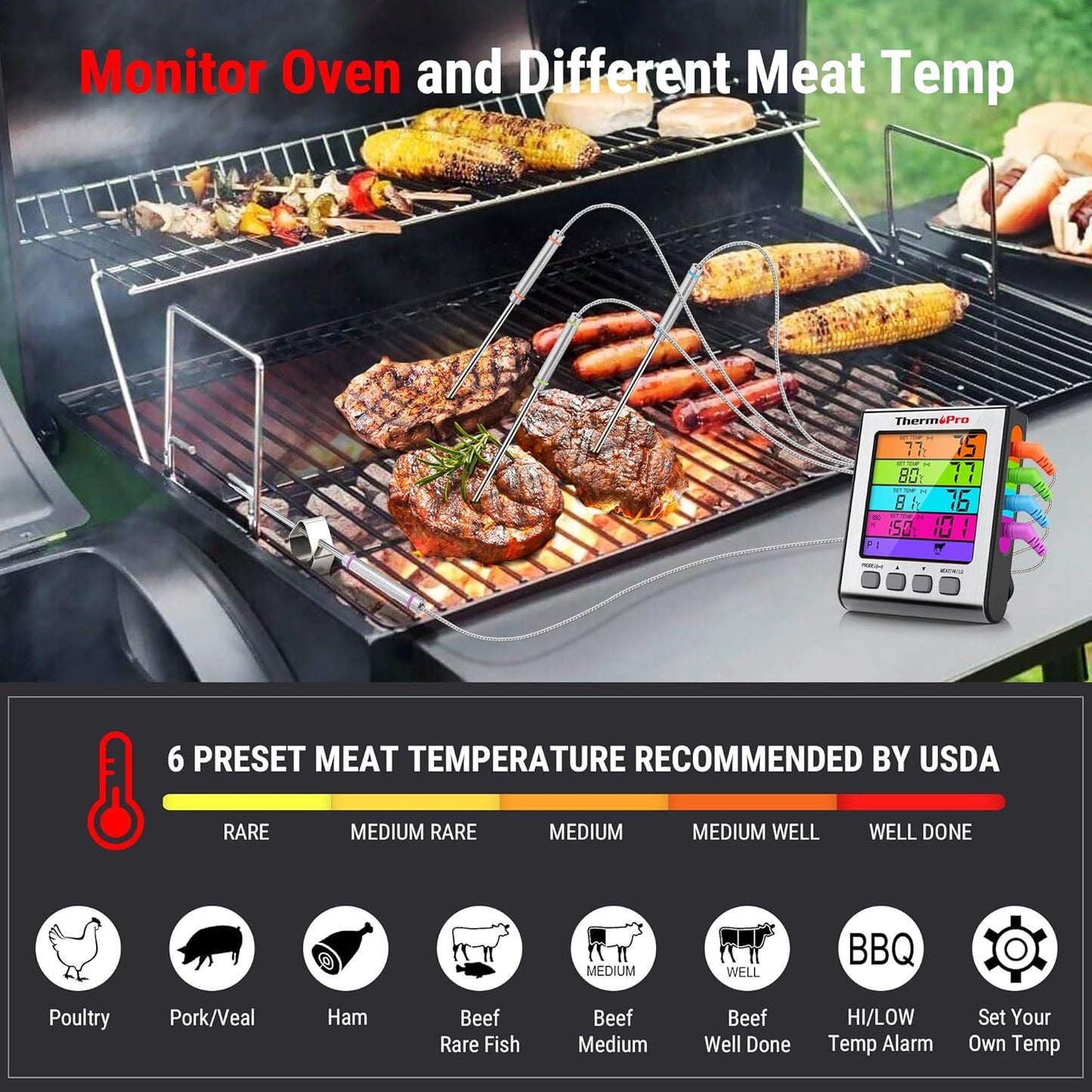 ThermoPro TP17H Digitales Grillthermometer Bratenthermometer Fleischthermometer Ofenthermometer mit 4 Edelstahlsonden, Blaue Hintergrundbeleuchtung, Temperaturbereich bis 300°C