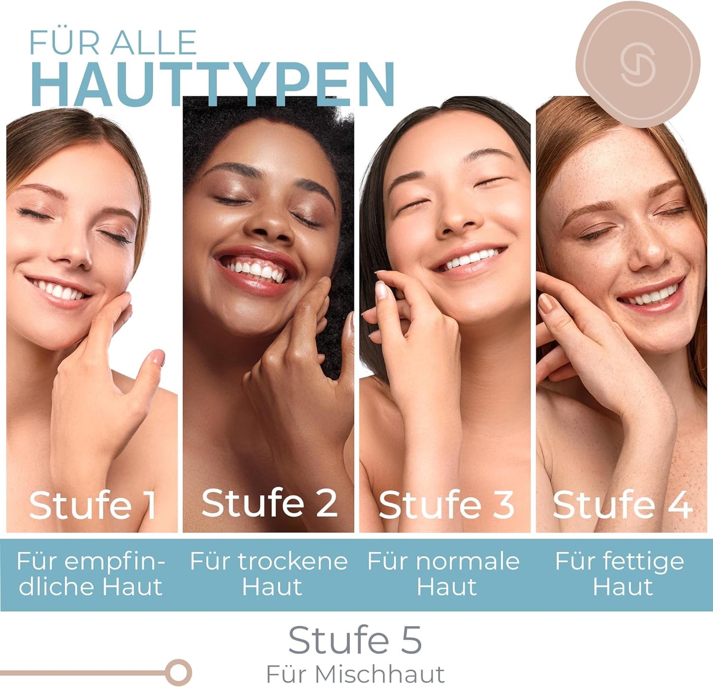 Porenreiniger Vakuumsauger Mitesser Entferner - USB Port 5 Einstellbarer