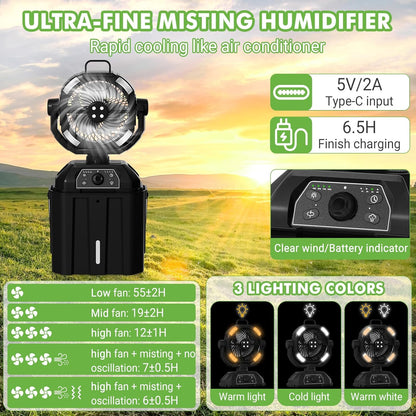 Tragbarer Nebelventilator für Außenterrasse, 20.000 mAh, wiederaufladbar, batteriebetrieben, Camping-Nebelventilator mit 4,5 l Wassereimer, starker Wind, kühlender Nebel für Outdoor-Sport/Reisen/Party