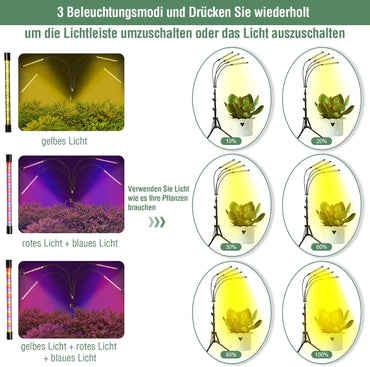 ONEVEZ-Pflanzenlampe LED-Pflanzenlicht Wachstumslampe-Vollspektrum Pflanzenleuchte-Grow Lampe-Zimmerpflanzen - 40W mit 80 LEDs, mit 3 Arten von Modus, 6 Arten von Helligkeit mit Zeitschaltuhr