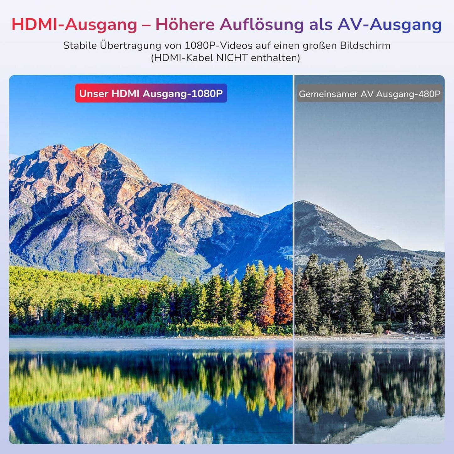 GOnavidio Blu Ray DVD Player Auto 2 Bildschirme 10,5" Mit 5 Stunden Akku HDMI-Ausgang, tragbarer Bluray DVD Player Auto Fernseher, Surround-Sound Effekt Mit AV IN- und AV Out-Funktion