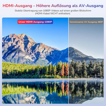 GOnavidio Blu Ray DVD Player Auto 2 Bildschirme 10,5" Mit 5 Stunden Akku HDMI-Ausgang, tragbarer Bluray DVD Player Auto Fernseher, Surround-Sound Effekt Mit AV IN- und AV Out-Funktion