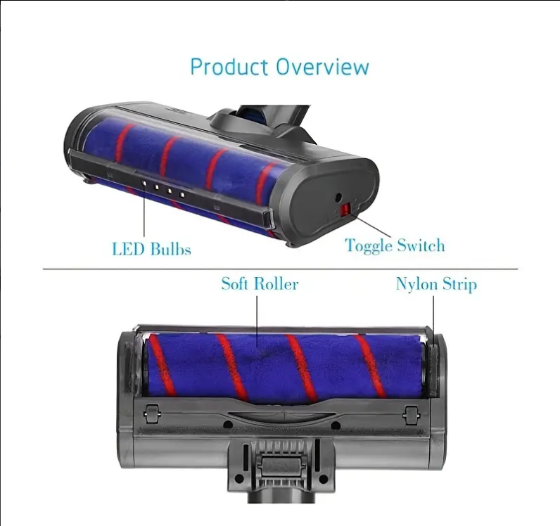 Ersatz-Weichwalzen-Reinigungskopf, kompatibel mit Dyson V6 Animal, V6 Fluffy, DC58, DC59, DC61, DC62, DC74 Akku-Staubsauger, Hartbodenmontage mit Scheinwerfern