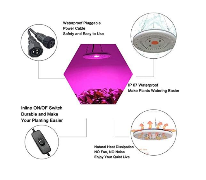 100W wasserdichte Pflanzenlampe LED, Pflanzenlicht Vollspektrum mit Schalter, Sonnenlicht Wachstumslicht Pflanzenlicht LED Wachstumslampe für Zimmerpflanzen Gartenarbeit Samen Gemüse Blumen Sukkulenten