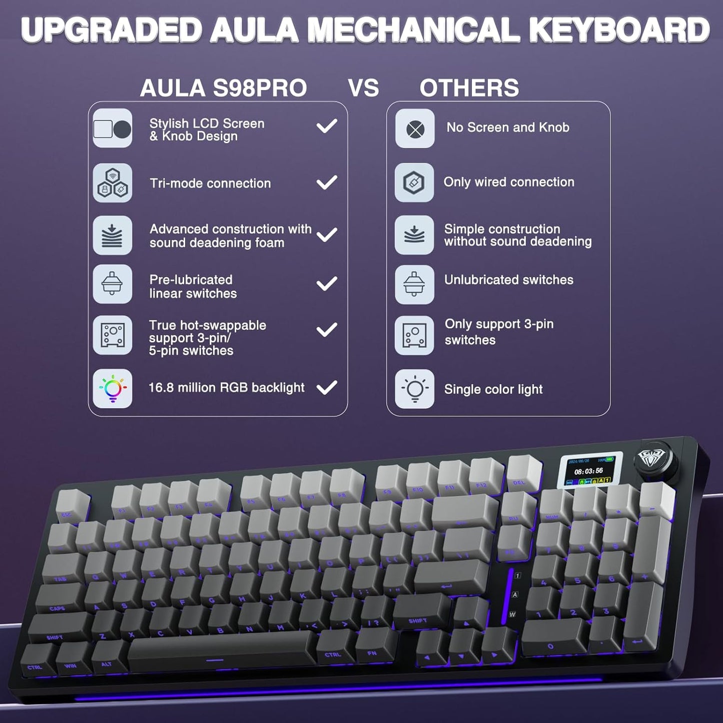 AULA S98 Pro Kabellose mechanische Tastatur mit Knopf und Sreen, Dichtung, Schwarz