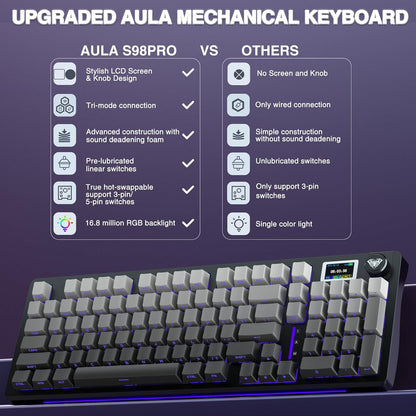 AULA S98 Pro Kabellose mechanische Tastatur mit Knopf und Sreen, Dichtung, Schwarz