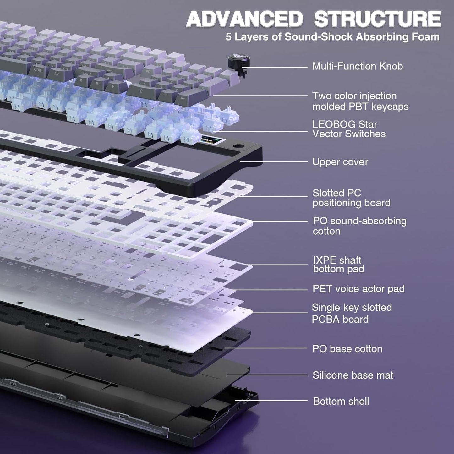 AULA S98 Pro Kabellose mechanische Tastatur mit Knopf und Sreen, Dichtung, Schwarz