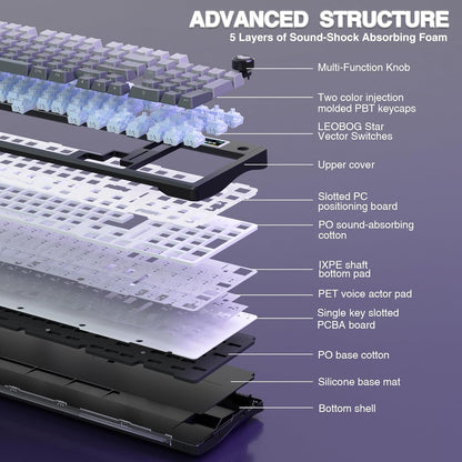 AULA S98 Pro Kabellose mechanische Tastatur mit Knopf und Sreen, Dichtung, Schwarz