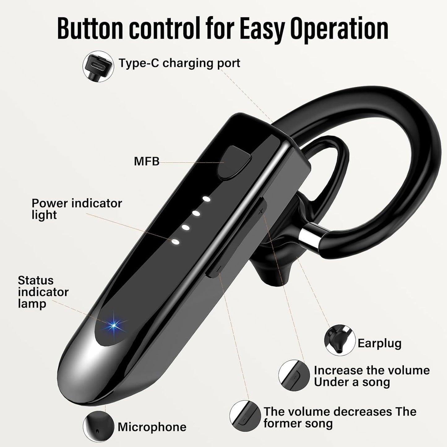 Atheewon H08 Wireless Bluetooth Headset 5.3 mit geräuschunterdrückendem Mikrofon