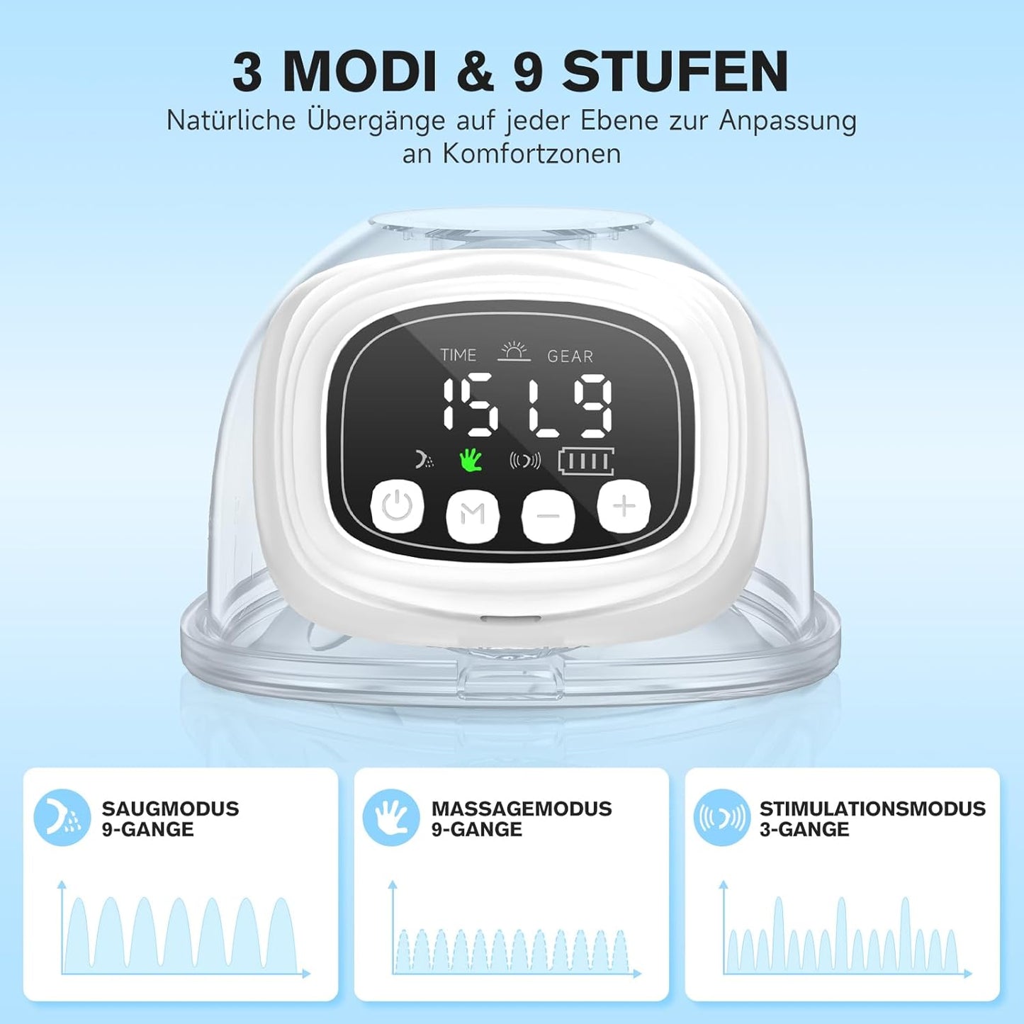 Anlyvikee 2 pièces Milchpumpe Tragbar électrique avec 3 modes 9 Stufen LED