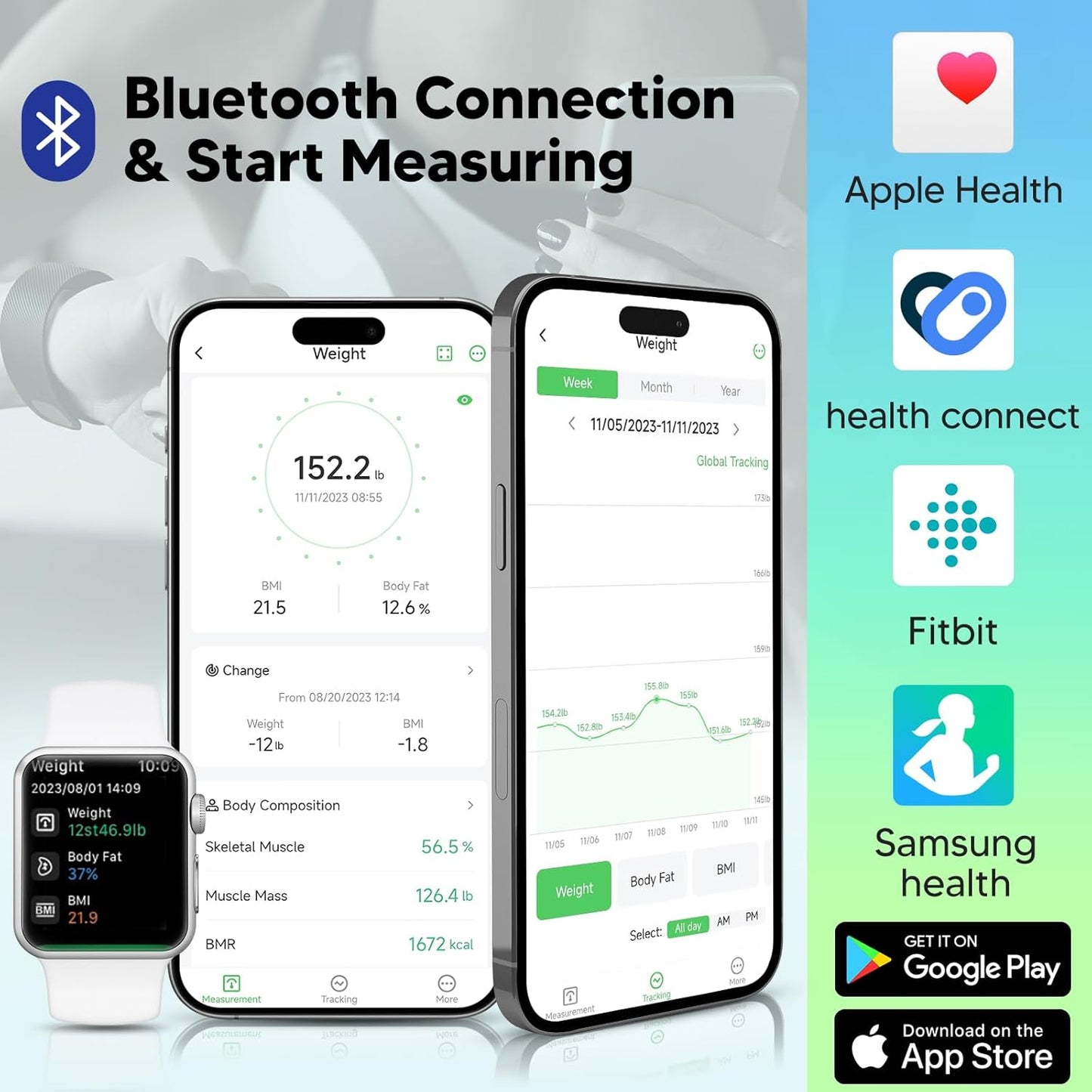 Arboleaf Personenwaage digital Körperfettwaage mit App Bluetooth bis 180kg/400lbs