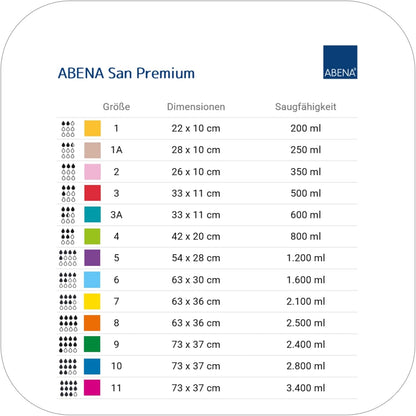 ABENA San 6 Premium Inkontinenzeinlagen 34 Stück für Damen und Herren, 1600 ml Saugfähigkeit (1 Packung)