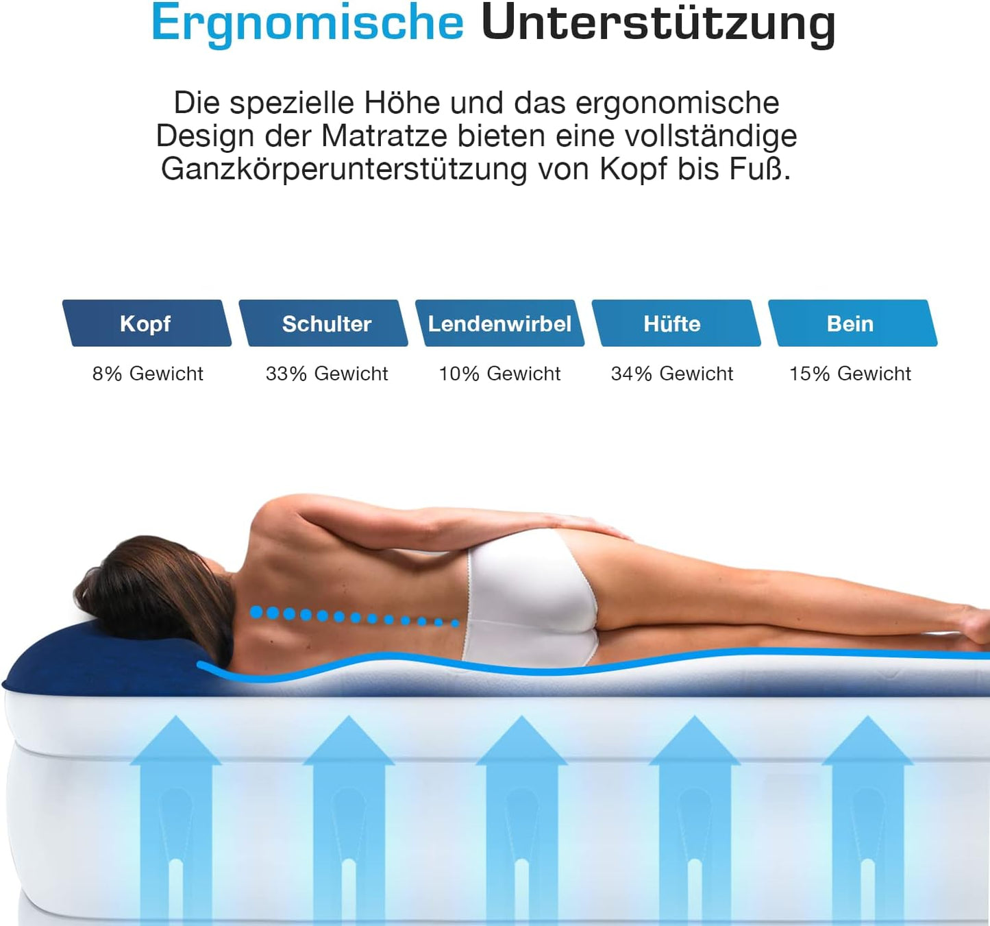 Active Era Luxus Luftbett 2 Personen, mit eingebauter elektrischer Pumpe & integriertem Kissen,  203 x 152 x 56cm