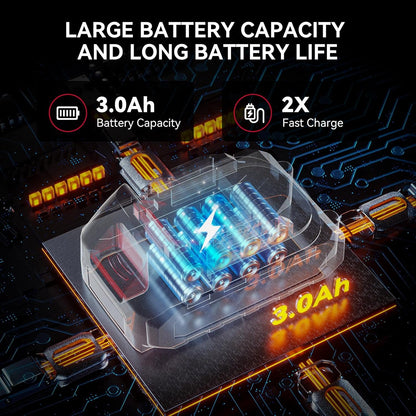 Andeman Akku Hochdruckreiniger, 55 Bar 4h-Laufzeit mit 3000mAh Akku,6-in-1