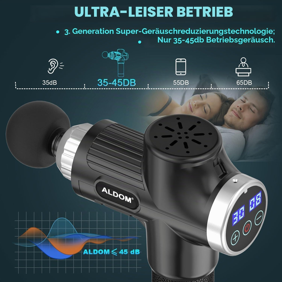 ALDOM Massagepistole mit 30 verstellbaren Stufen, 8 Massageköpfen und LCD-Display 4800 U/min,