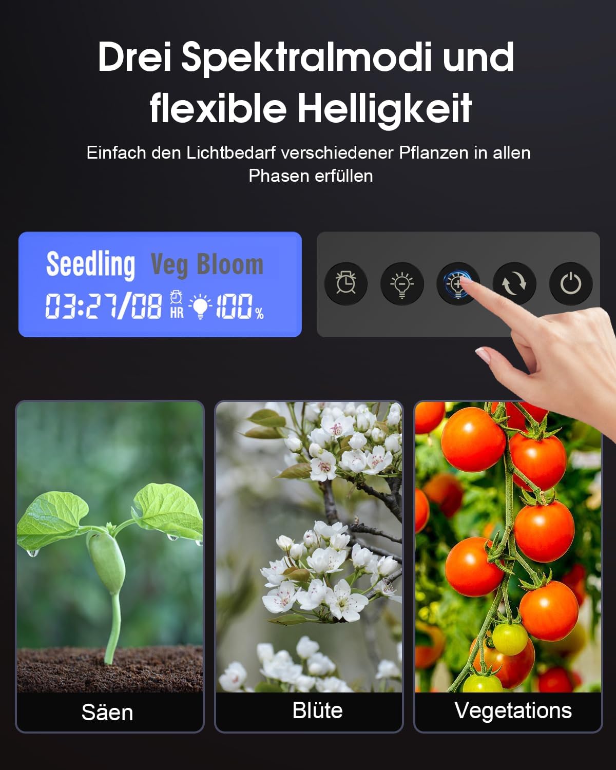 Angseen 200W Pflanzenlampe mit 0-23h Timer, 512 LEDs,Grow Lampe,Full Spectrum,Dimmable