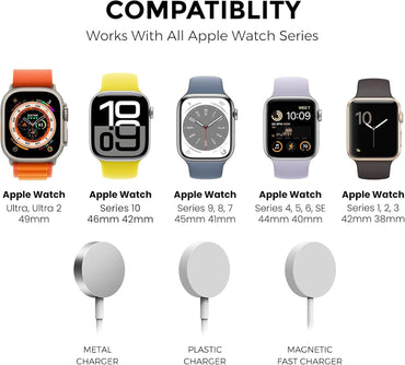 AHASTYLE Ladestation für 2 Apple Watch [Ladegerät Nicht enthalten] Silikon Dock Grau