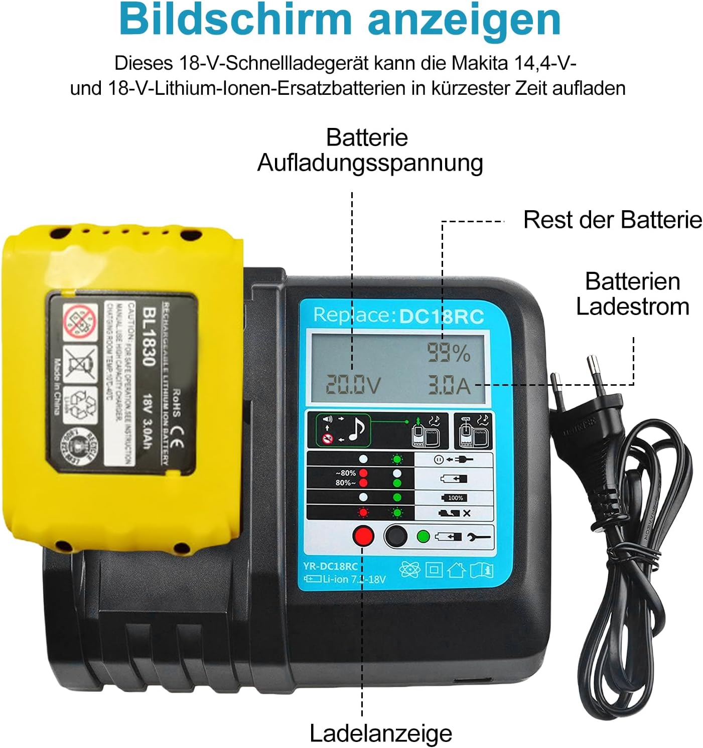 Akku 18v Ladegerät DC18RC Schnellladegerät Kompatibel mit Makita 14,4/ 18 Li-Ion Ersatzakku