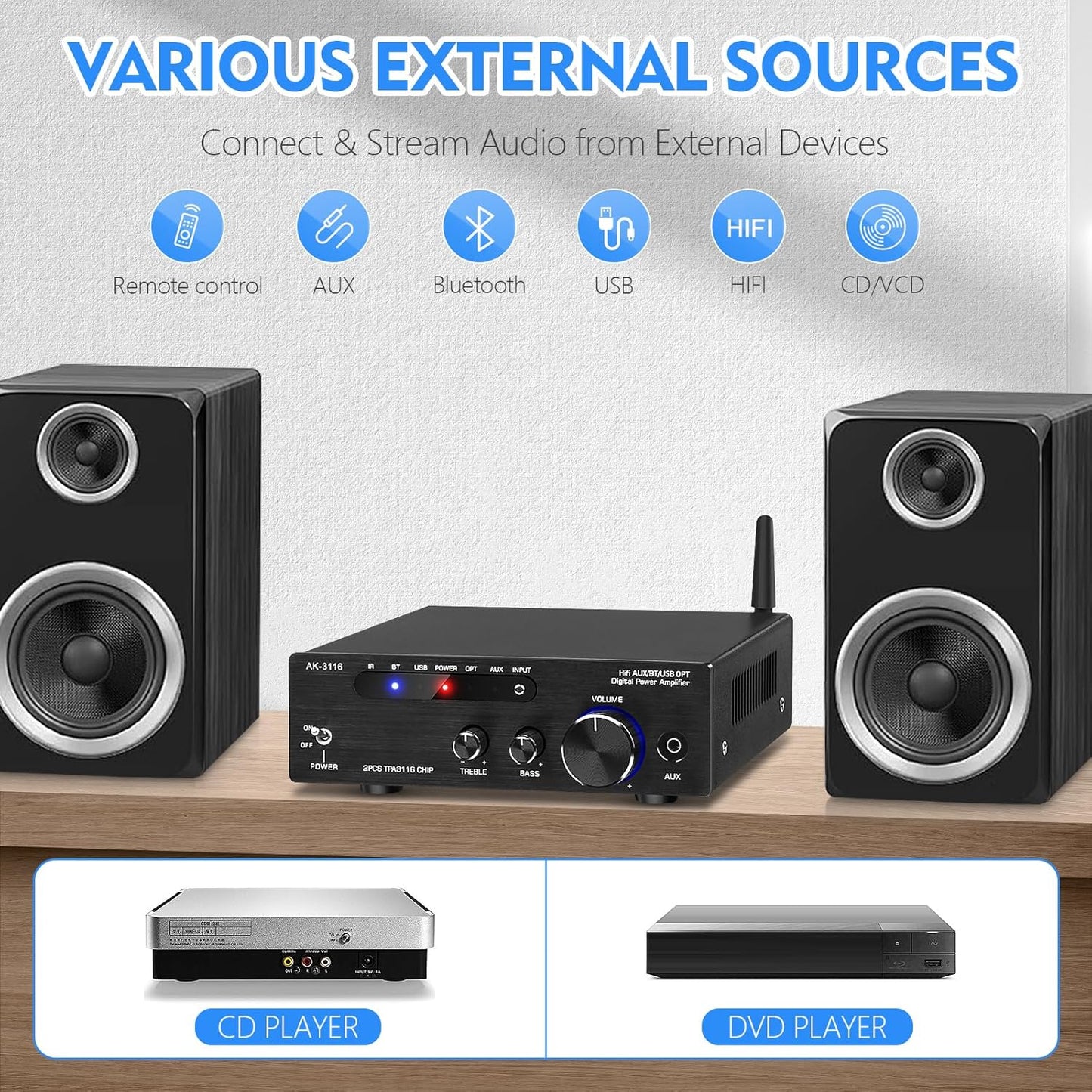 AK3116 HiFi-Verstärker mit Bluetooth 5.0, Mini Stereo Audioverstärker USB,AUX,BT