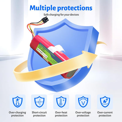 14,4V 6800mAh Li-ion Ersatzakku für Xiaomi Roborock S5 S50 S6 S7 S5 Max Mijia