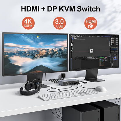 Alxum Displayport HDMI KVM-Switch 4K@60Hz für 2 PCs & 2 Monitore mit USB,