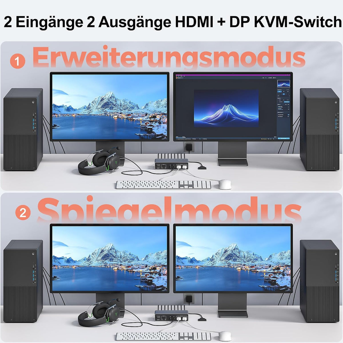 Alxum Displayport HDMI KVM-Switch 4K@60Hz für 2 PCs & 2 Monitore mit USB,
