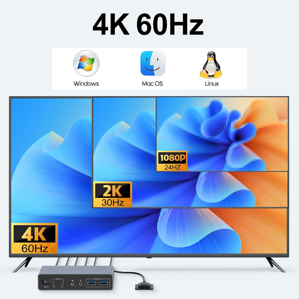 Alxum Displayport HDMI KVM-Switch 4K@60Hz für 2 PCs & 2 Monitore mit USB,