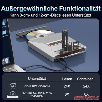 Alxum Externes DVD CD Laufwerk mit M.2 NVMe–10Gbps & SD/Micro SD Kartenslot,