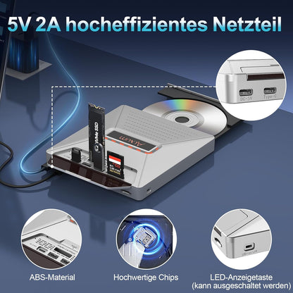 Alxum Externes DVD CD Laufwerk mit M.2 NVMe–10Gbps & SD/Micro SD Kartenslot,