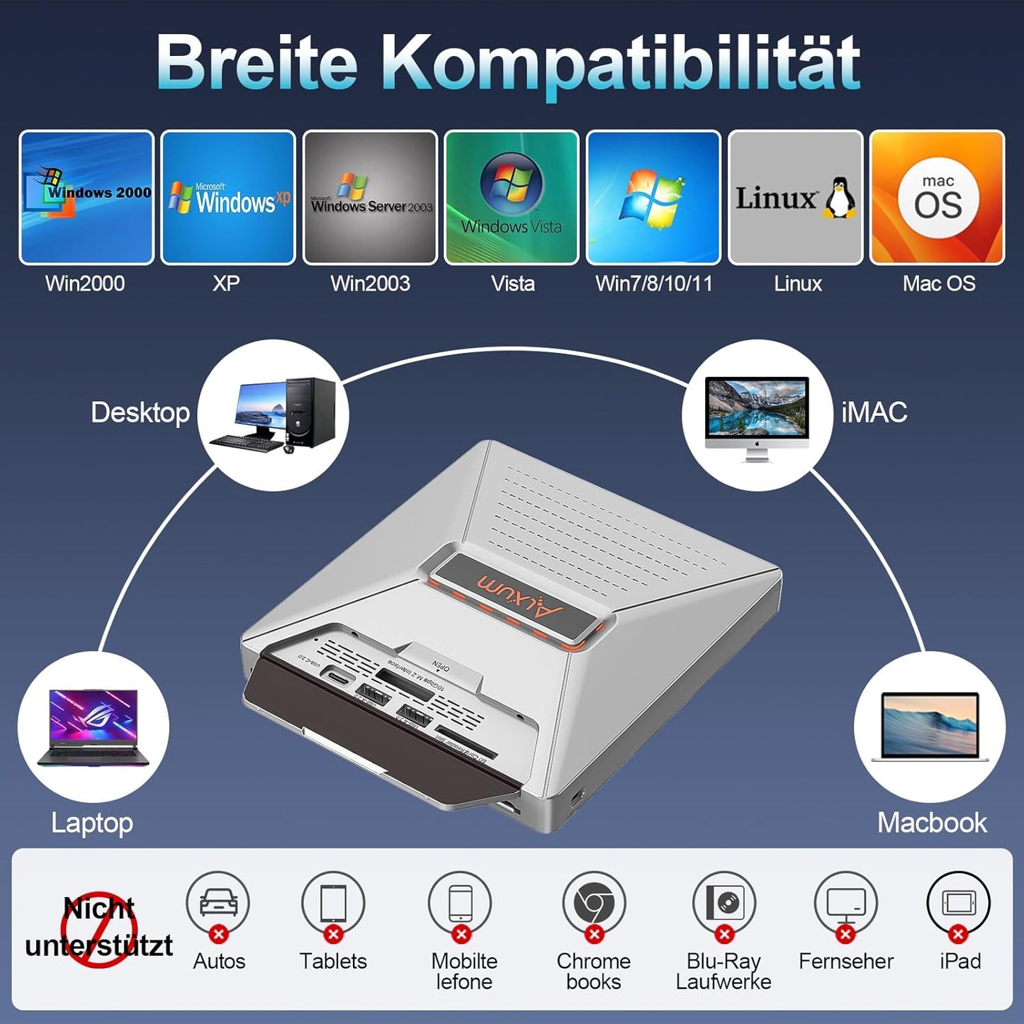 Alxum Externes DVD CD Laufwerk mit M.2 NVMe–10Gbps & SD/Micro SD Kartenslot,