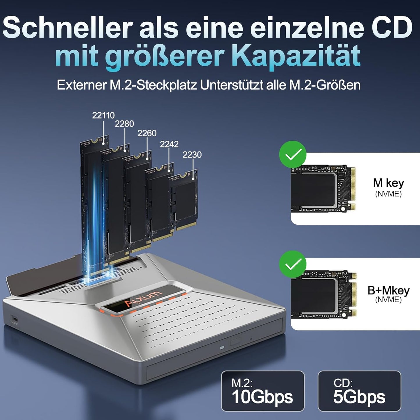 Alxum Externes DVD CD Laufwerk mit M.2 NVMe–10Gbps & SD/Micro SD Kartenslot,