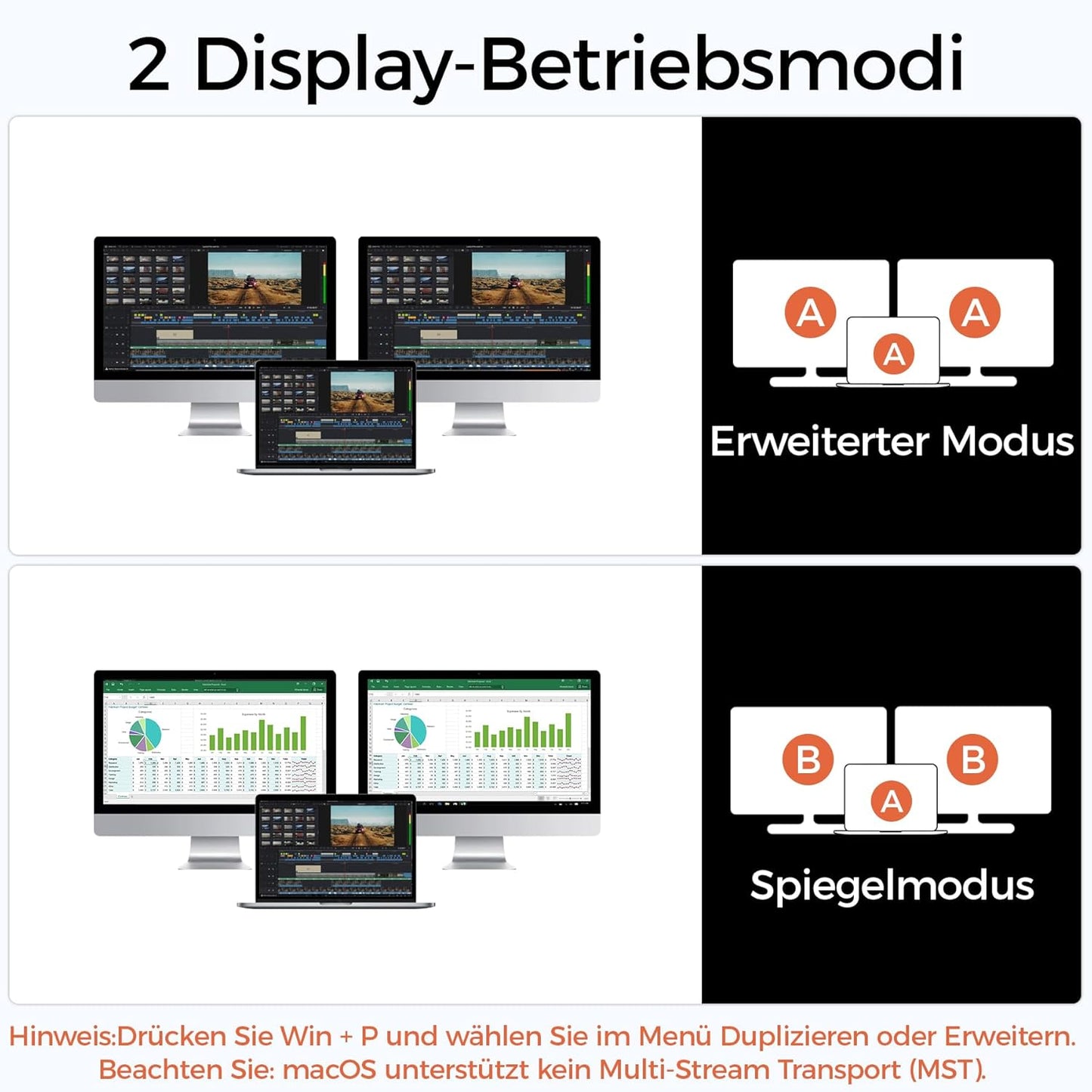 Alxum KVM Switch für 2 PC 2 Monitore, 2xDisplayPort in,2xHDMI Switch out