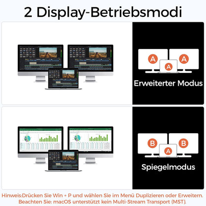 Alxum KVM Switch für 2 PC 2 Monitore, 2xDisplayPort in,2xHDMI Switch out