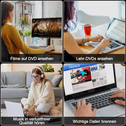 Alxum Externes DVD CD Laufwerk mit M.2 NVMe–10Gbps & SD/Micro SD Kartenslot,